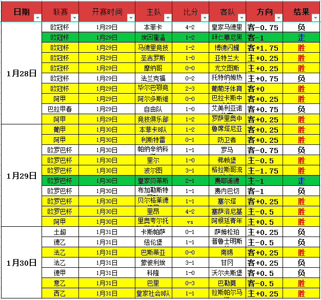 博格巴强势,发挥,火力全开,英超足球买球网,英超买球网官网,英超买球网站官网入口,英超足球压球买球站