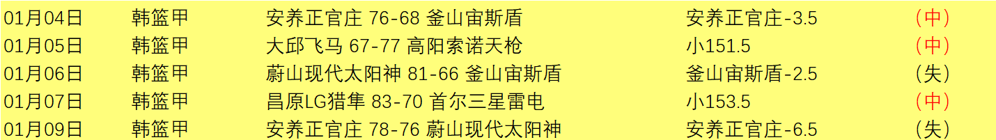墨联霸主,母狮,莱昂主场烽,英超足球买球网,英超买球网官网,英超买球网站官网入口,英超足球压球买球站