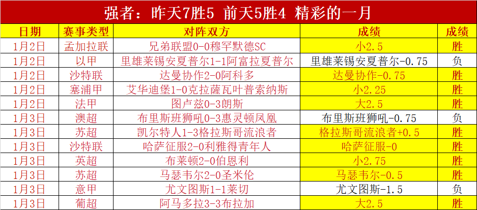 德国戴维斯,杯力克加拿,半决赛迎战,英超足球买球网,英超买球网官网,英超买球网站官网入口,英超足球压球买球站