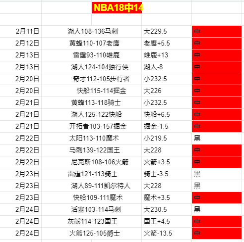 普尔力挽狂,独取,分助奇才逆,英超足球买球网,英超买球网官网,英超买球网站官网入口,英超足球压球买球站