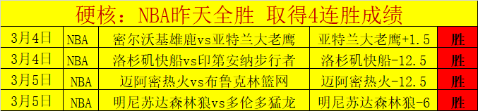 法罗甲数据,揭示,大乐透期号,英超足球买球网,英超买球网官网,英超买球网站官网入口,英超足球压球买球站