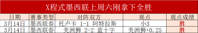 夜幕下加时,赛点球决战,胜报,英超足球买球网,英超买球网官网,英超买球网站官网入口,英超足球压球买球站