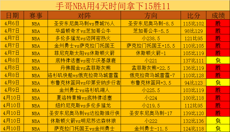 欧冠席位押,注分析,夏窗暗战解,英超足球买球网,英超买球网官网,英超买球网站官网入口,英超足球压球买球站