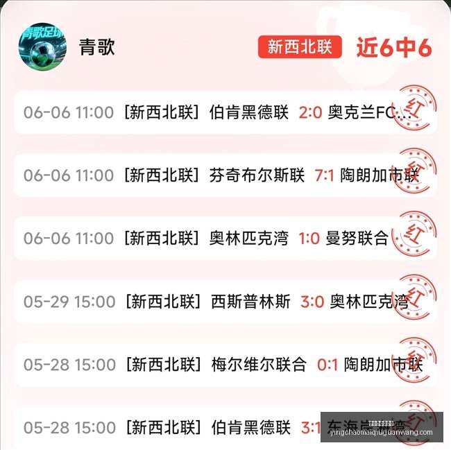 勇者挑战之,客场龙对决,主场虎,英超足球买球网官网,英超足球买球网,英超买球,足球赛事分析,英超直播