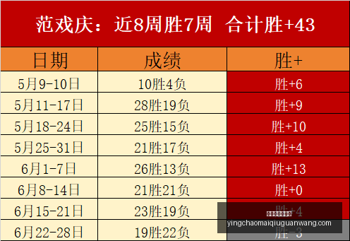 英超足球买,球网英超足,球买球网官,英超足球买球网官网,英超足球买球网,英超买球,足球赛事分析,英超直播