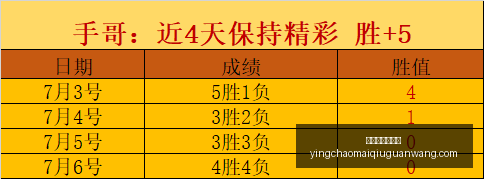 英超足球买,球网英超足,球买球网官,英超足球买球网官网,英超足球买球网,英超买球,足球赛事分析,英超直播