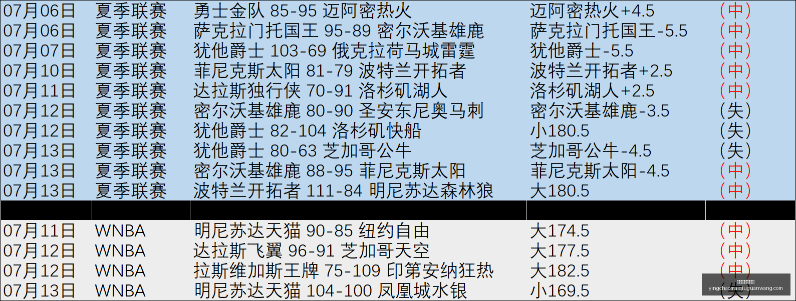 英超足球买,球网,英超足球买球网,英超足球买球网官网,英超足球买球网,英超买球,足球赛事分析,英超直播
