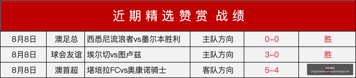 英超足球买,球网,英超足球买球网,英超足球买球网官网,英超足球买球网,英超买球,足球赛事分析,英超直播