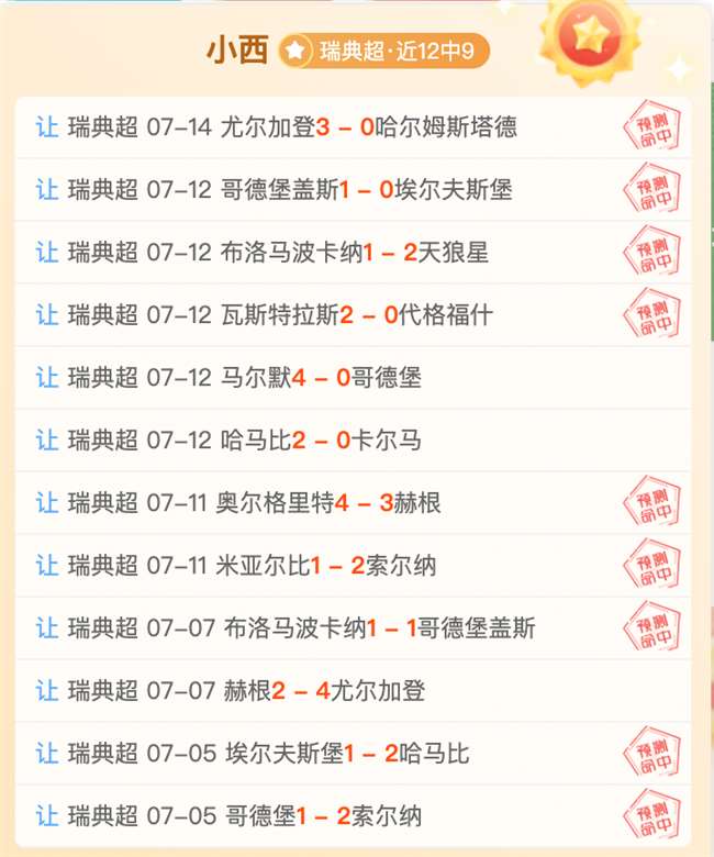 克莱2019未受伤：他本可能成为其他队顶尖得分手