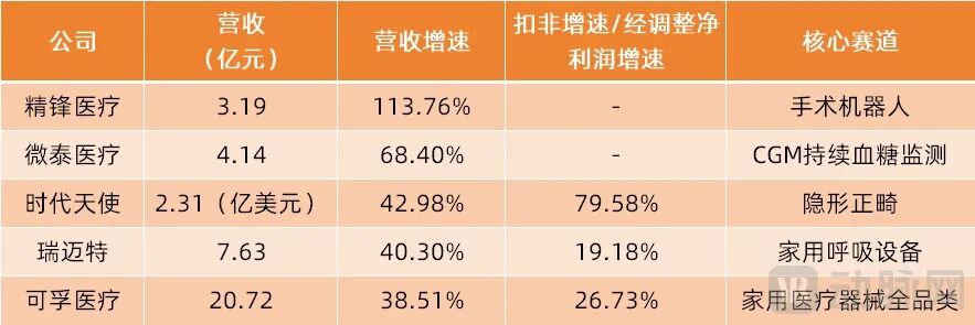 时代,年度风云榜,揭晓,英超足球买球网官网,英超足球买球网,英超买球,足球赛事分析,英超直播