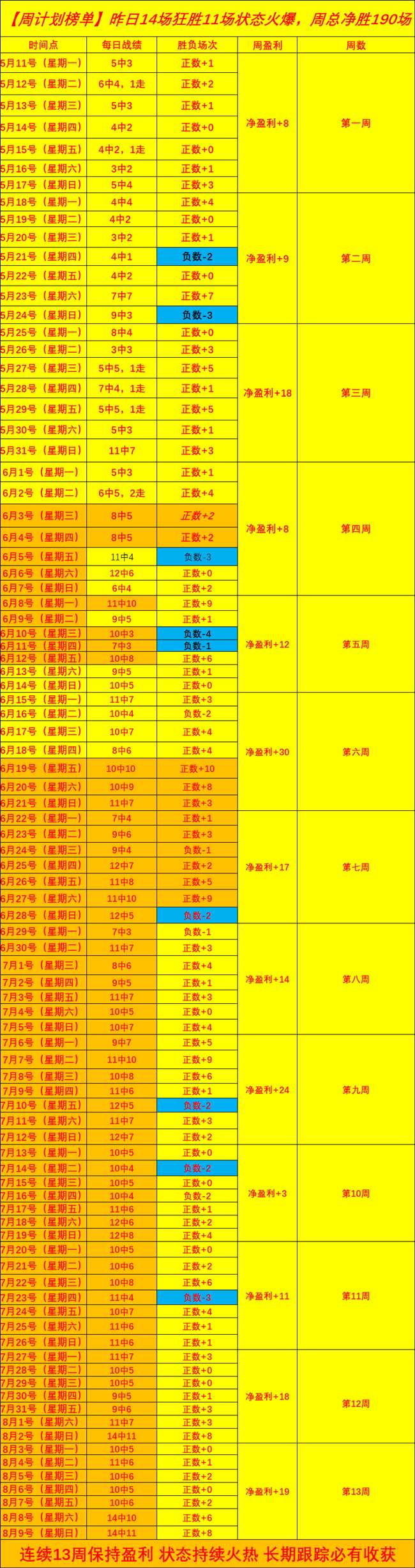 孙宇晨迪拜遇袭，足球赛事分析，传闻破解，官方声明安全无恙