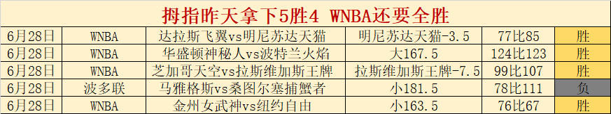 诺贝尔生理,学医学奖揭,三位科学家,英超足球买球网官网,英超足球买球网,英超买球,足球赛事分析,英超直播