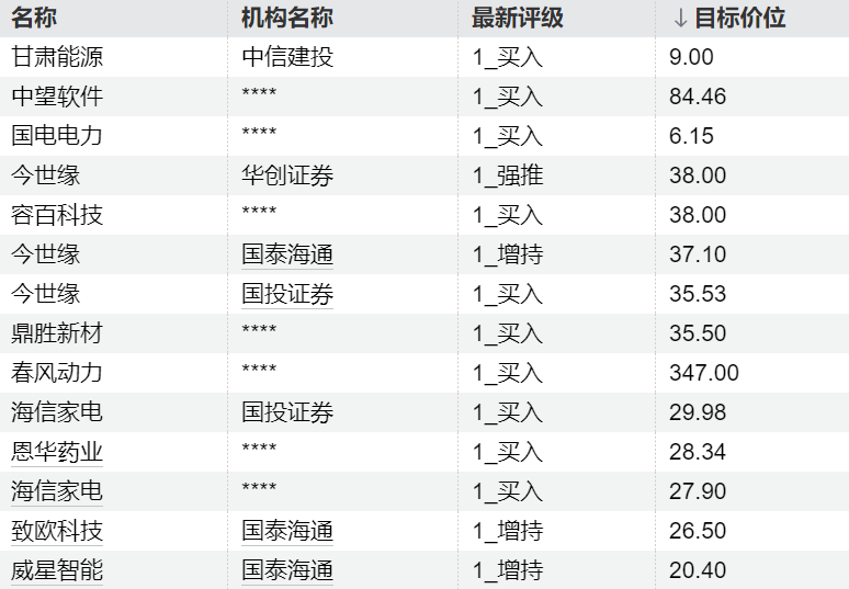 湖人豪掷,万签下文森,他在海外与,英超足球买球网官网,英超足球买球网,英超买球,足球赛事分析,英超直播