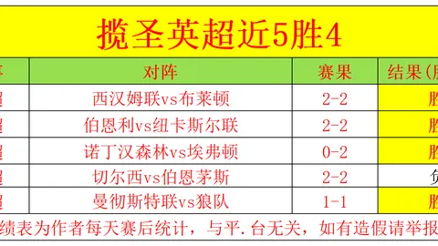 英超足球买球网 产品 090024 zzl