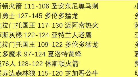 亚残运会即将开幕，各国参赛运动员忙碌进行备战训练——央视新闻客户端讯