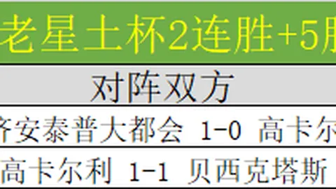 周六010西甲赛事分析：巴列卡诺对决毕尔巴鄂竞技推荐