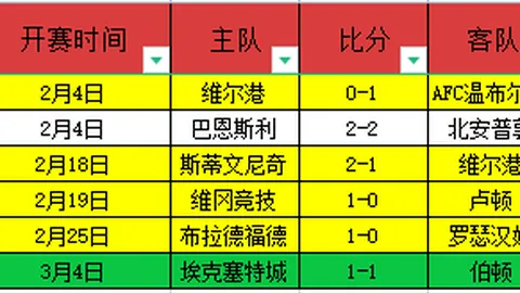 奥巴重返法甲赛场，加盟马赛足球俱乐部再展雄风