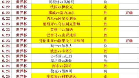 英超足球买球网英超足球买球网官网突发变动结果已公布