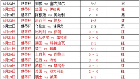 英超足球买球网 053657 0