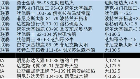 英超足球买球，足球赛事分析，网 060440 0