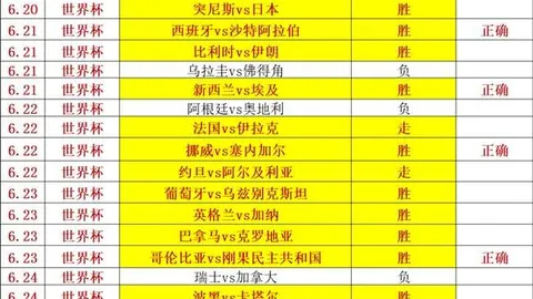 英超足球买球，英超买球，网 060844 62