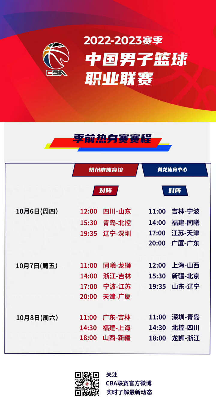 整有助于将
