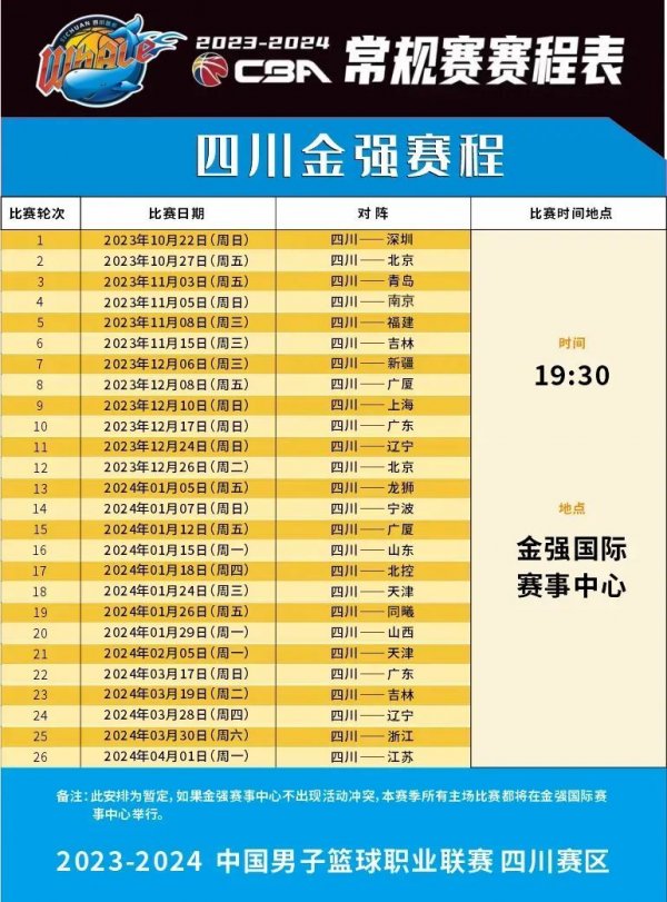 场比赛中用